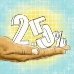 zakat